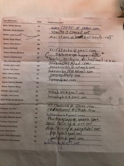 List1